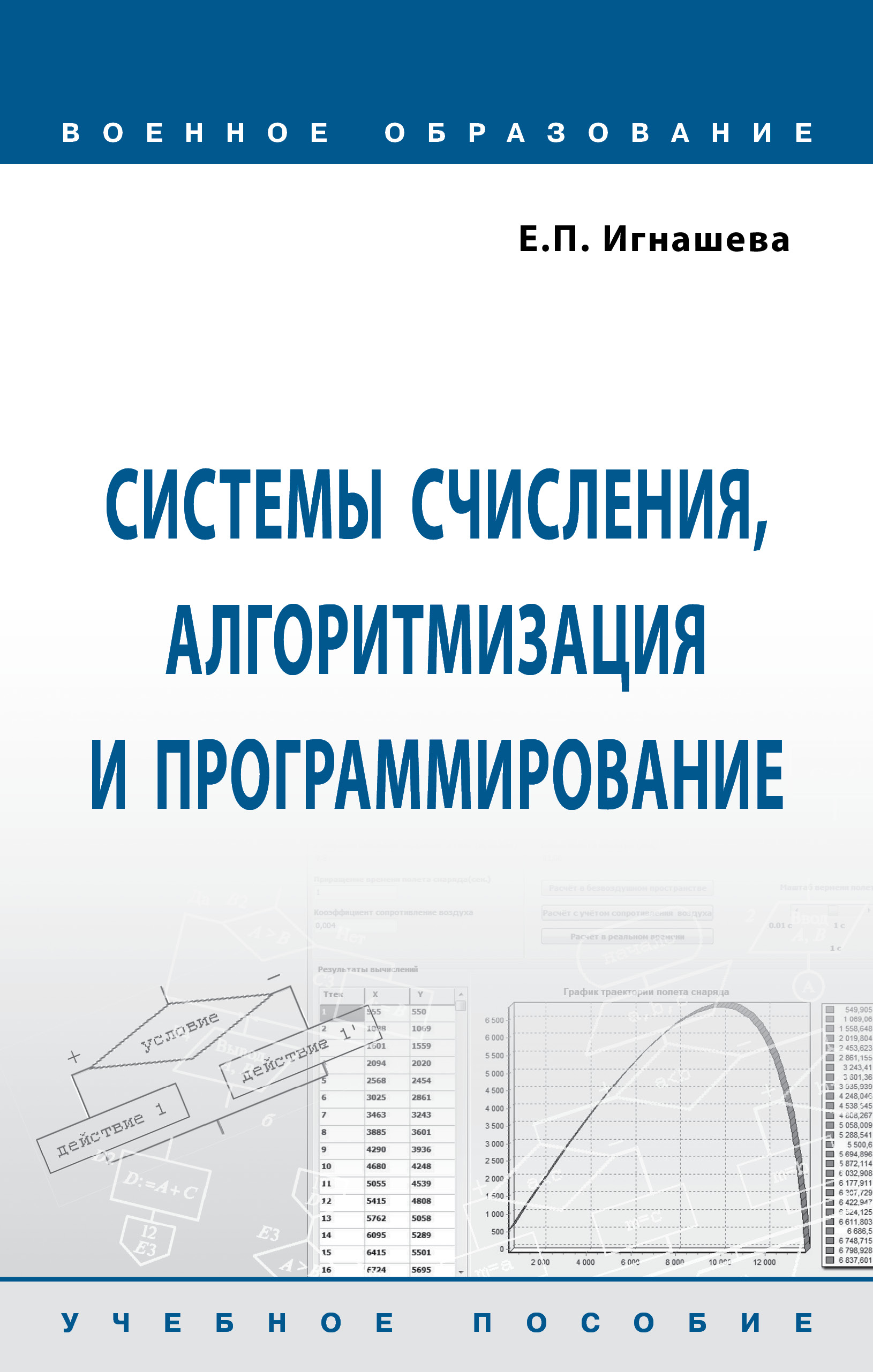 Системы счисления, алгоритмизация и программирование ISBN 978-5-16-015295-0