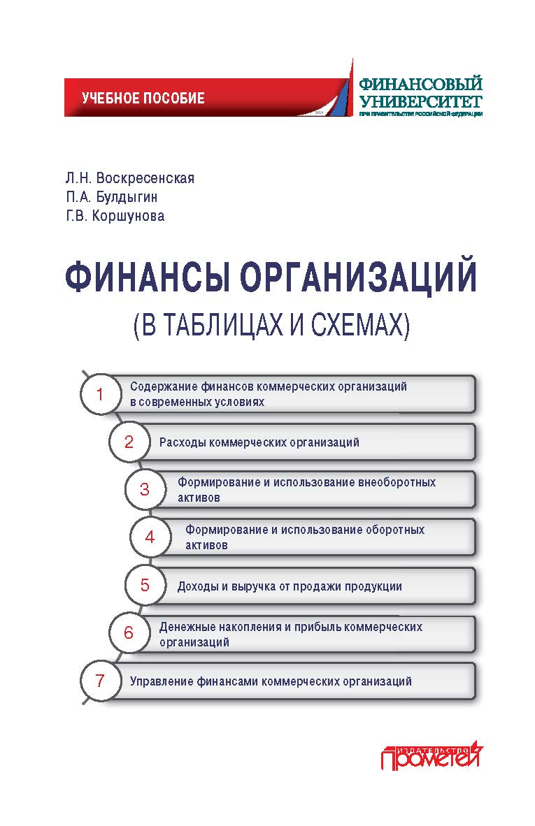 Финансы организации (в таблицах и схемах): Учебное пособие ISBN 978-5-00172-038-6