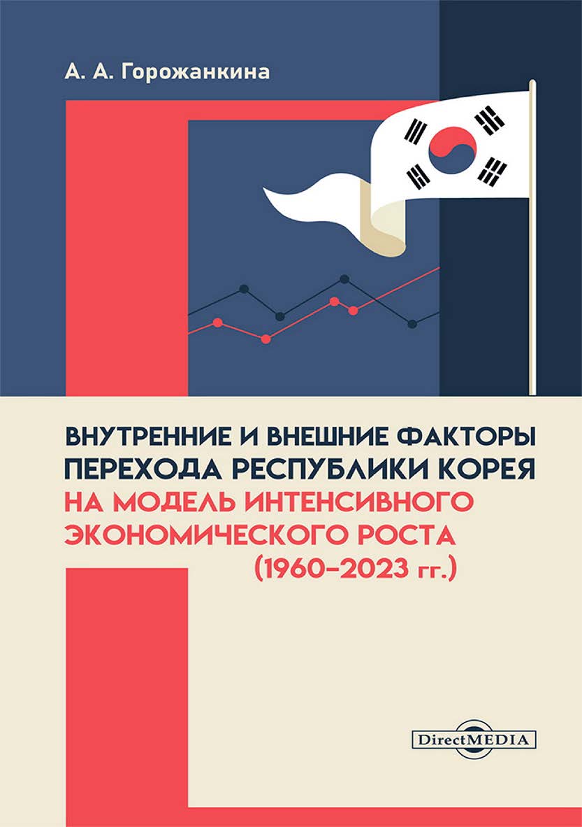 Внутренние и внешние факторы перехода Республики Корея на модель интенсивного экономического роста (1960-2023 гг.) : моногр. ISBN 978-5-4499-4306-4