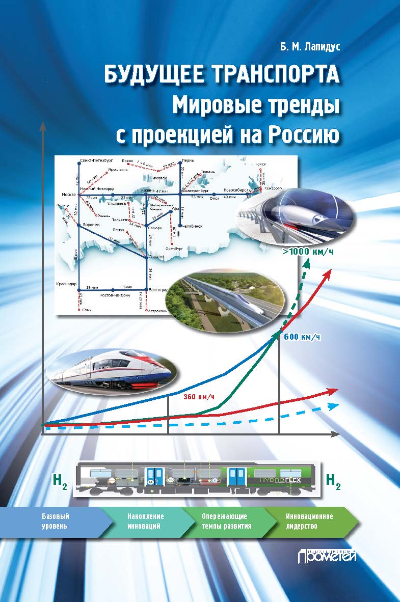 Будущее транспорта. Мировые тренды с проекцией на Россию: Монография ISBN 978-5-907244-52-8