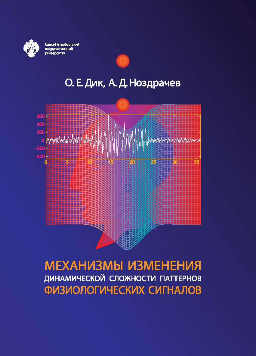 Механизмы изменения динамической сложности паттернов физиологических сигналов ISBN 978-5-288-05932-2