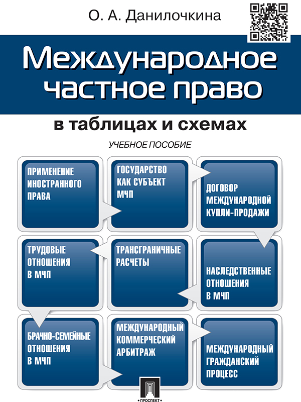 Международное частное право в таблицах и схемах ISBN 978-5-392-18842-0
