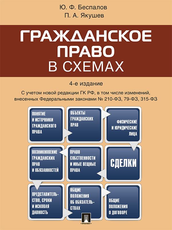 Гражданское право в схемах ISBN 978-5-392-26072-0