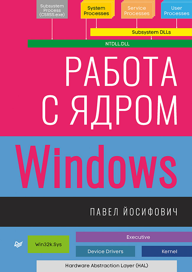 Работа с ядром Windows. ISBN 978-5-4461-1680-5