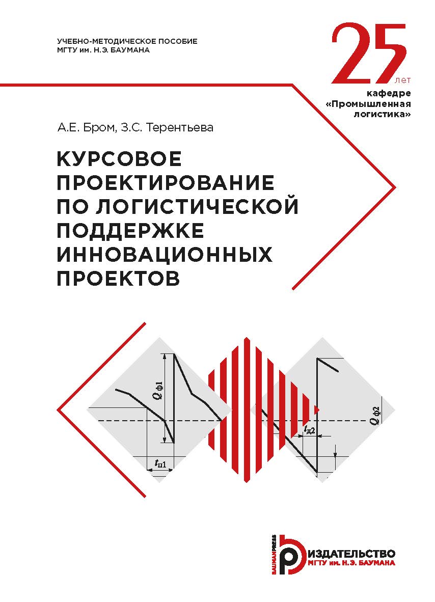 Курсовое проектирование по логистической поддержке инновационных проектов : учебно-методическое пособие ISBN 978-5-7038-5073-2