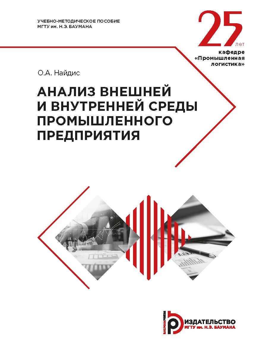 Анализ внешней и внутренней среды промышленного предприятия : учебно-методическое пособие ISBN 978-5-7038-5174-6