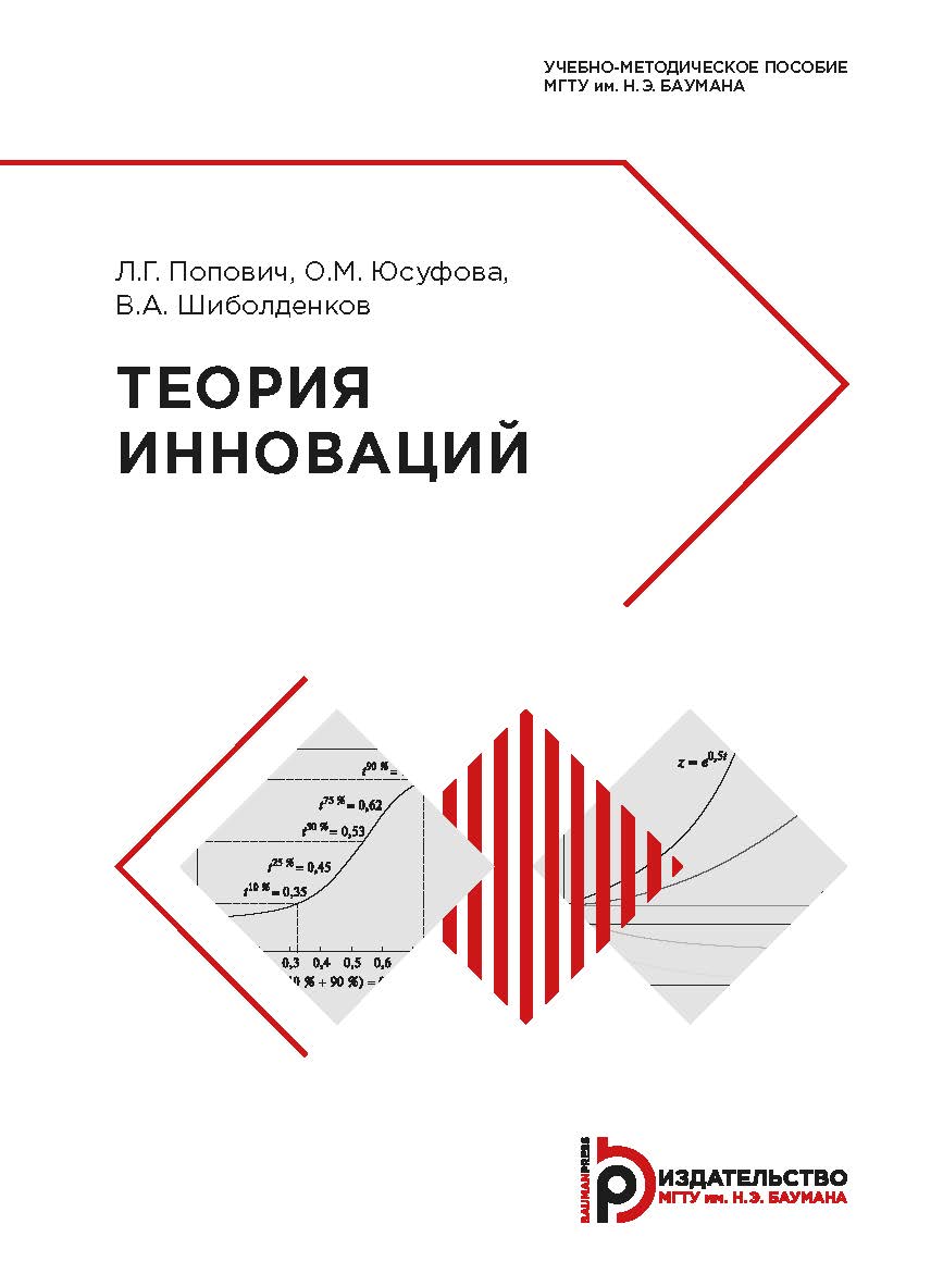 Теория инноваций : учебно-методическое пособие ISBN 978-5-7038-5286-6