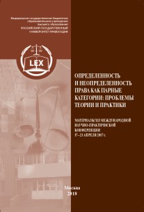 Определенность и неопределенность права как парные категории: проблемы теории и практики: Материалы XII Международной научно-практической конференции. В 3-х частях. Ч. II. ISBN 978-5-93916-685-0