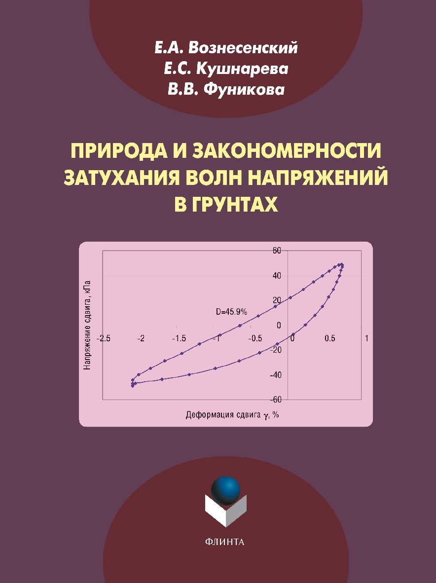 Природа и закономерности затухания волн напряжений в грунтах. Монография ISBN 978-5-9765-1674-8