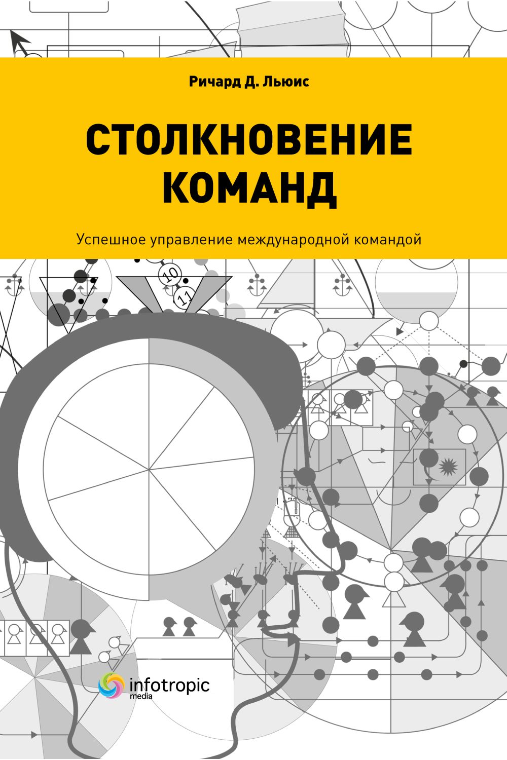 Столкновение команд. Успешное управление международной командой ISBN 978-5-9998-0142-5