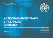 Корпоративное право в таблицах и схемах. — 2-е изд., перераб. и доп. ISBN 978-5-7205-1292-7_2