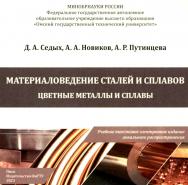 Материаловедение сталей и сплавов. Цветные металлы и сплавы : учеб. пособие ISBN 978-5-8149-3685-1