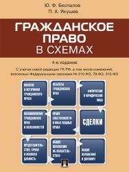 Гражданское право в схемах ISBN 978-5-392-26072-0