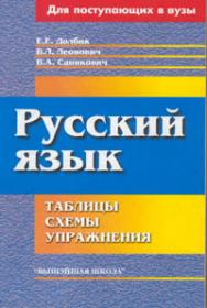 Русский язык : таблицы, схемы, упражнения ISBN 978-985-06-2415-4